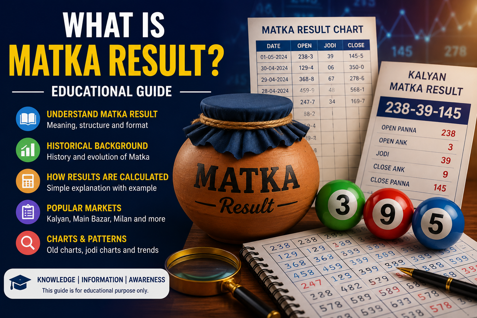 What Is Matka Result? Educational Guide